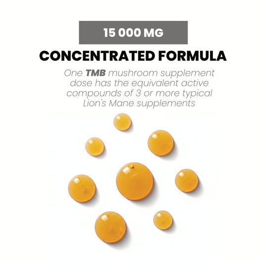 Buy 5 Get 2 Free | Lionsmane, Reishi, Turkey Tail, Chaga, Cordyceps | Buy 5 Get 2 Free